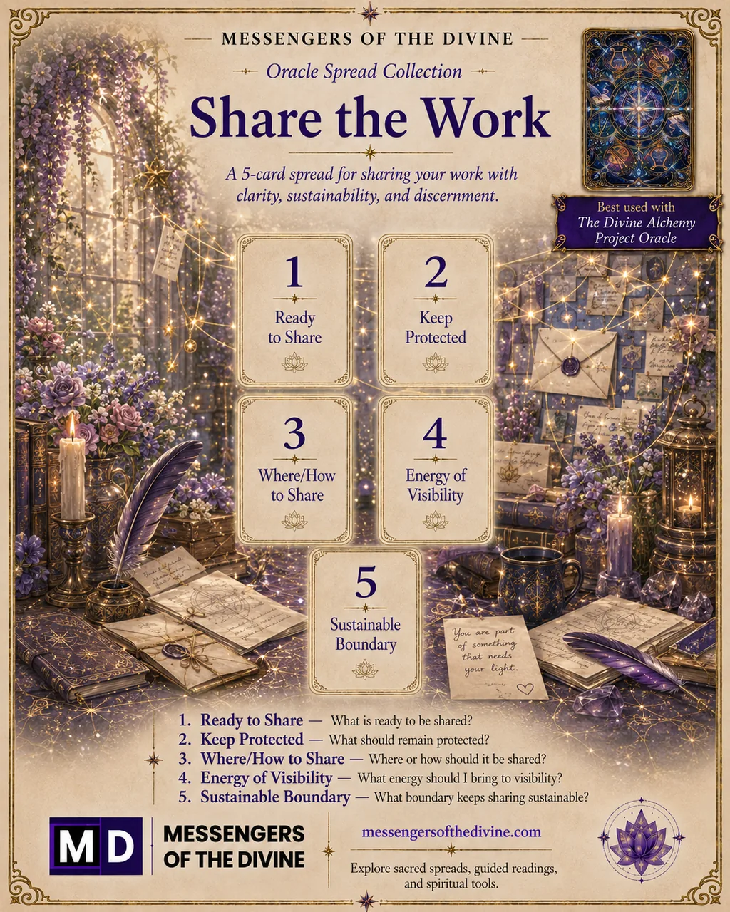 Share the Work