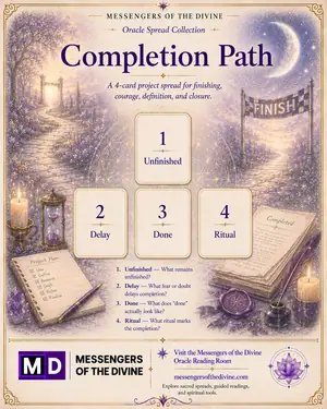 Completion Path