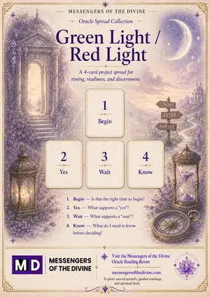 Green Light / Red Light