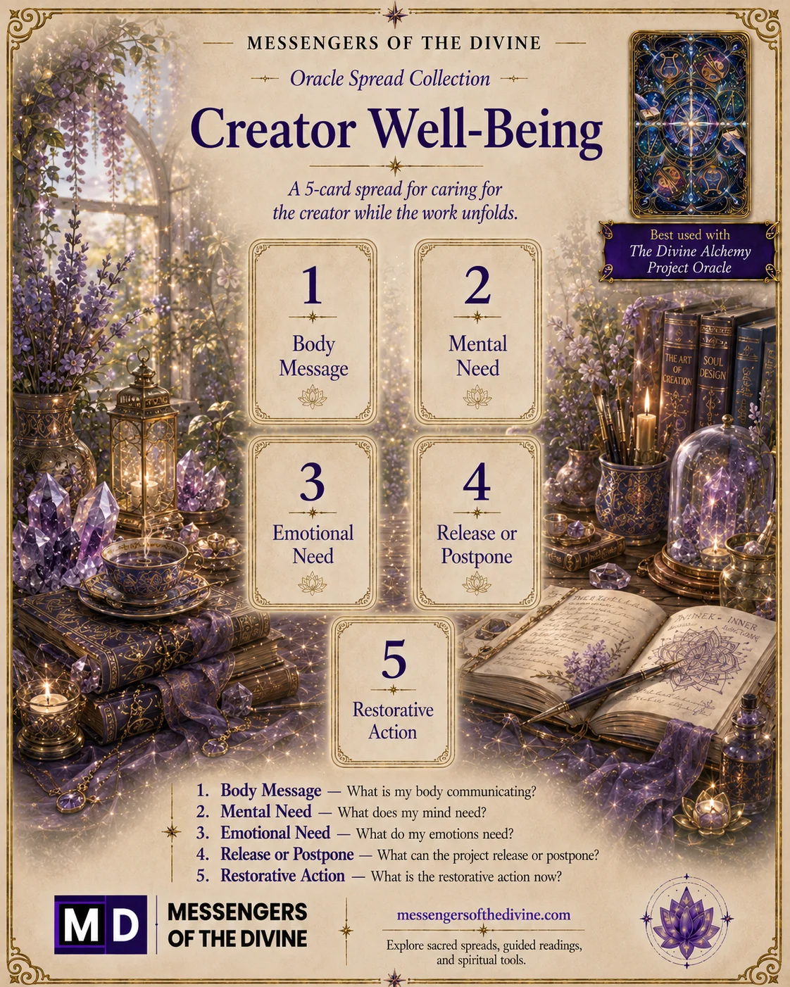 DAP Creator Well Being Spread