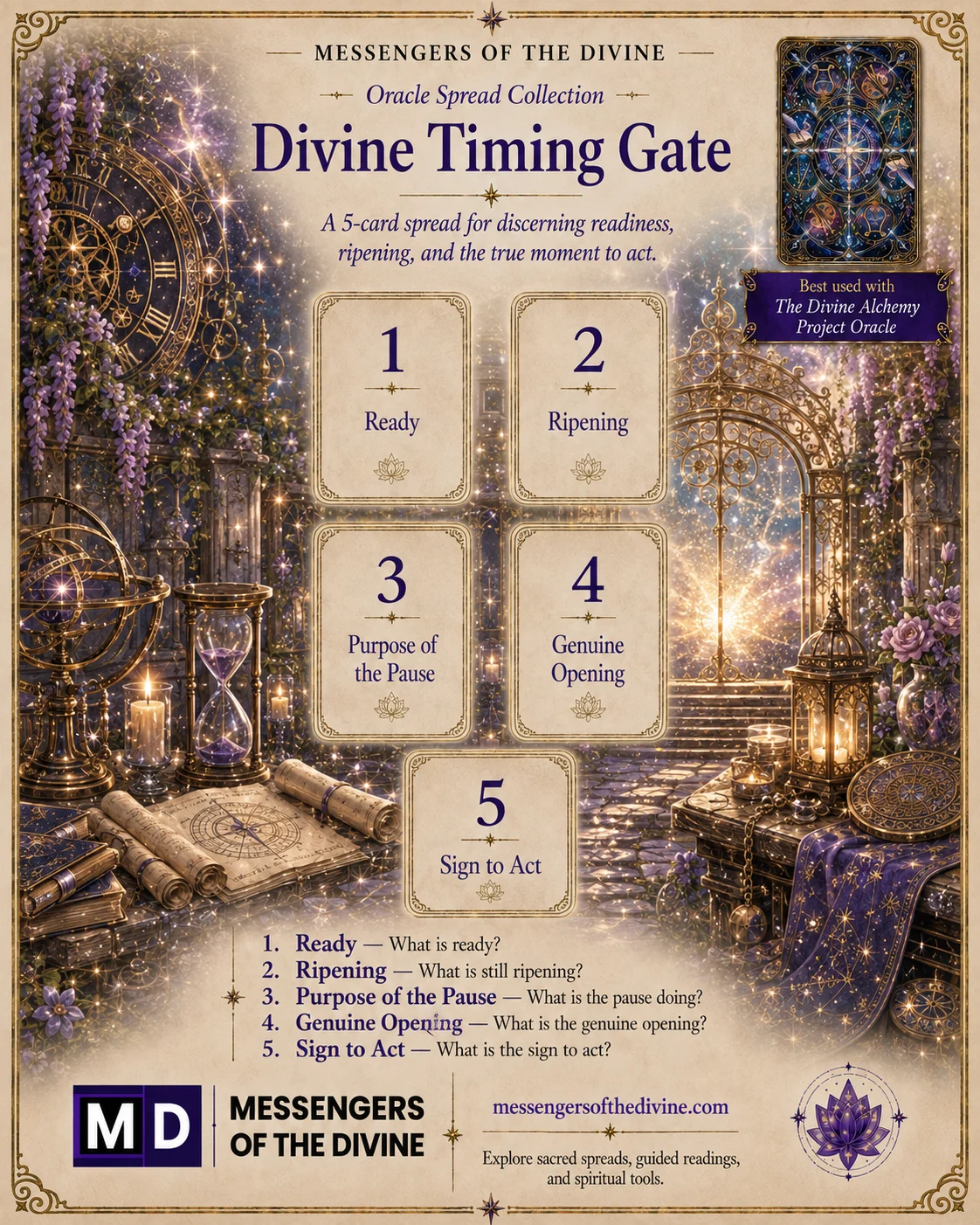 DAP Divine Timing Gate Spread