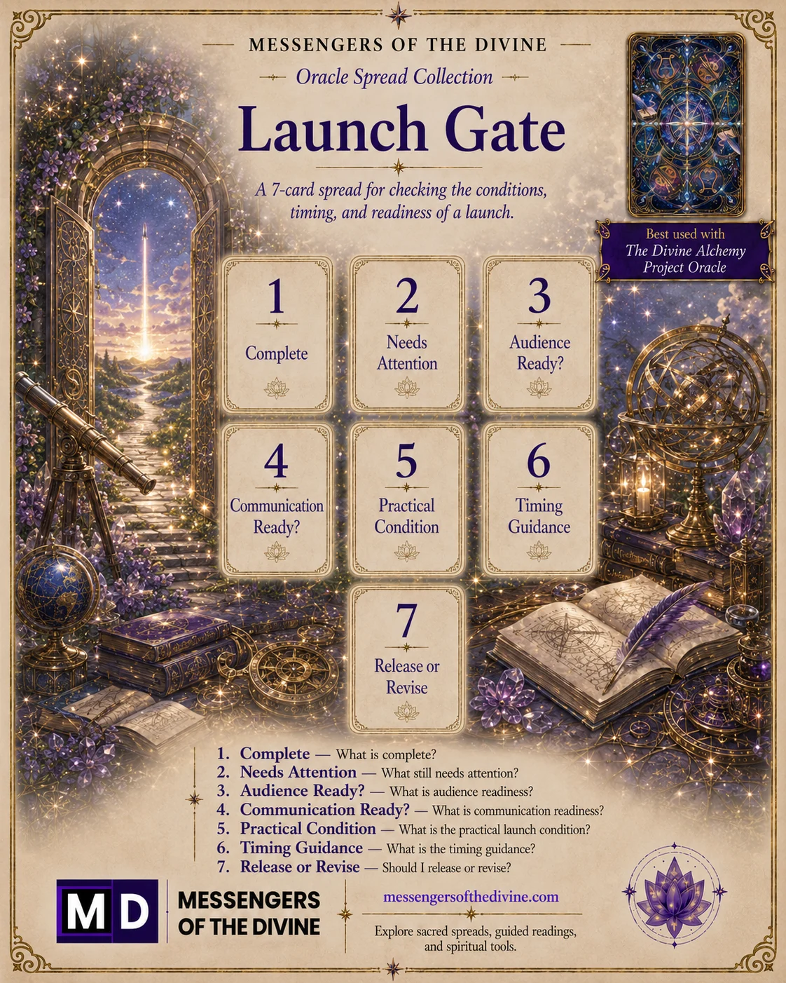 DAP Launch Gate Spread