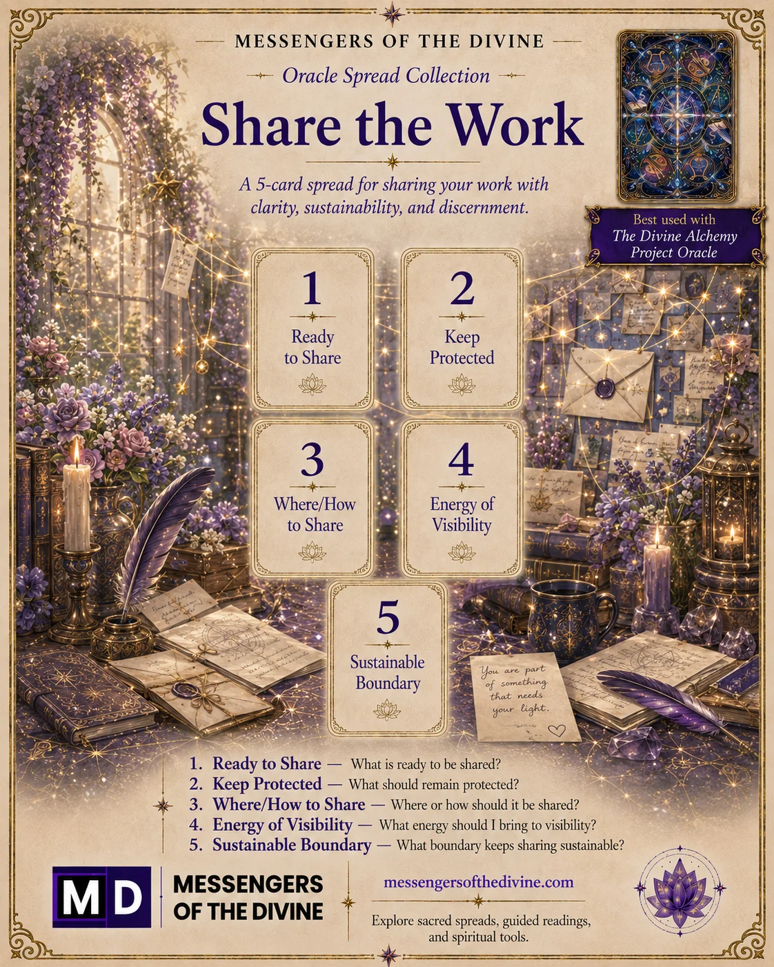 DAP Share The Work Spread