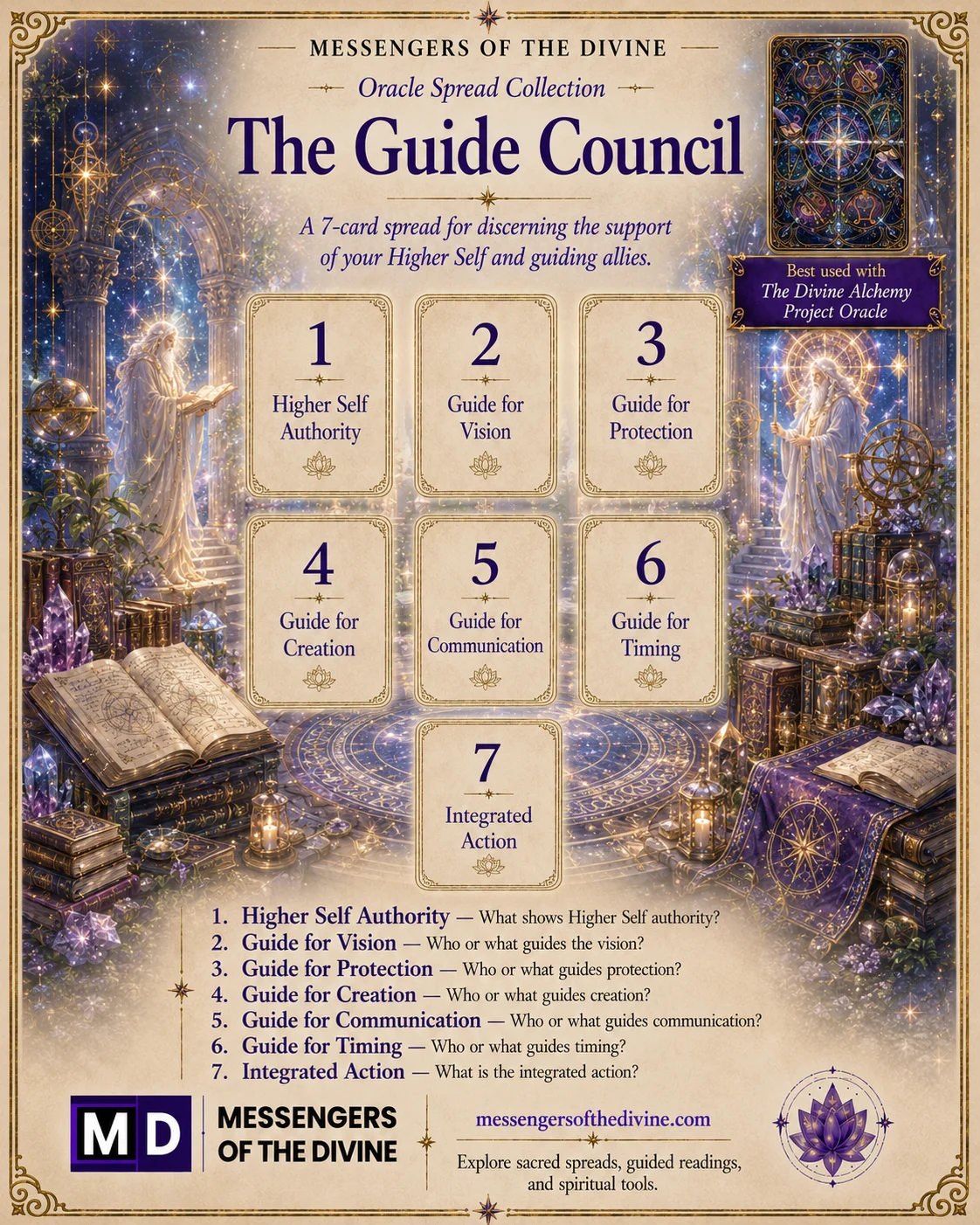 DAP The Guide Council Spread