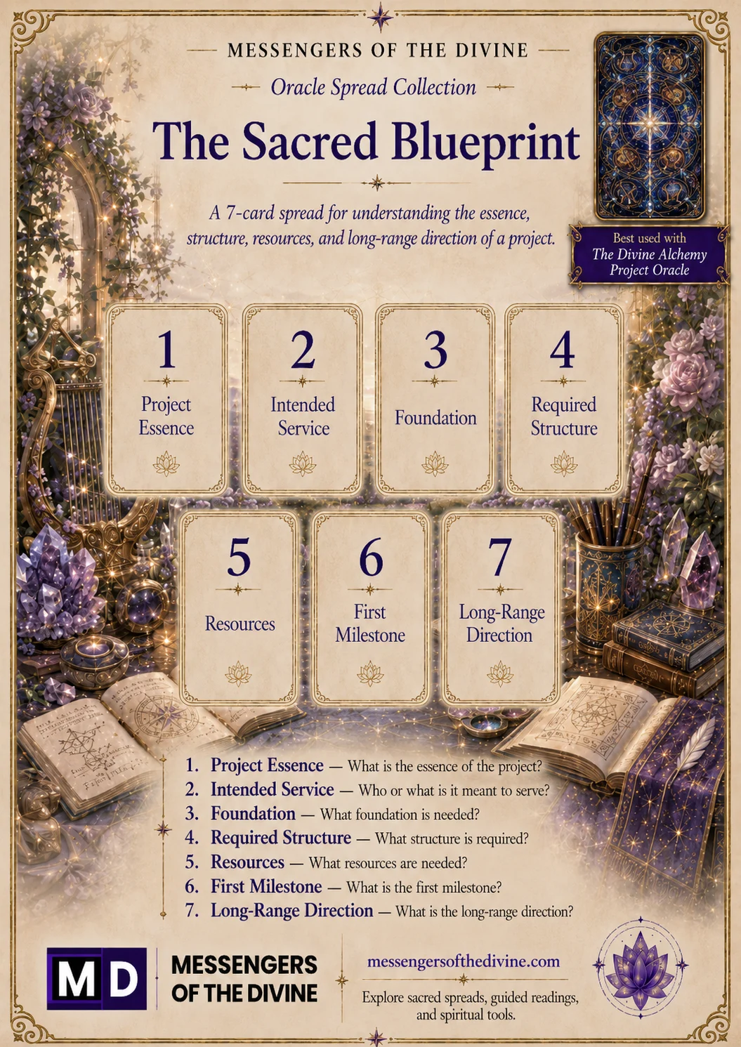DAP The Sacred Blueprint Spread