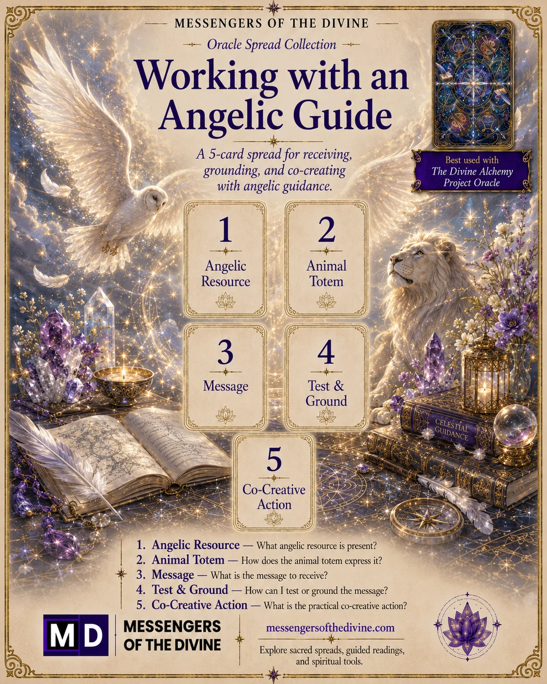 DAP Working with an Angelic Guide Spread