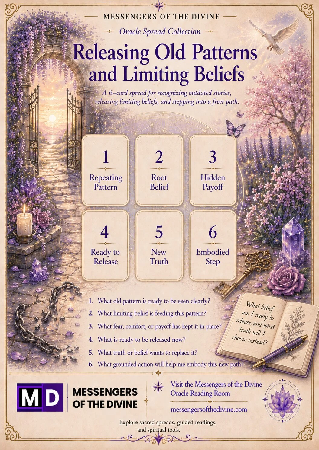 Releasing Old Patterns and Limiting Beliefs